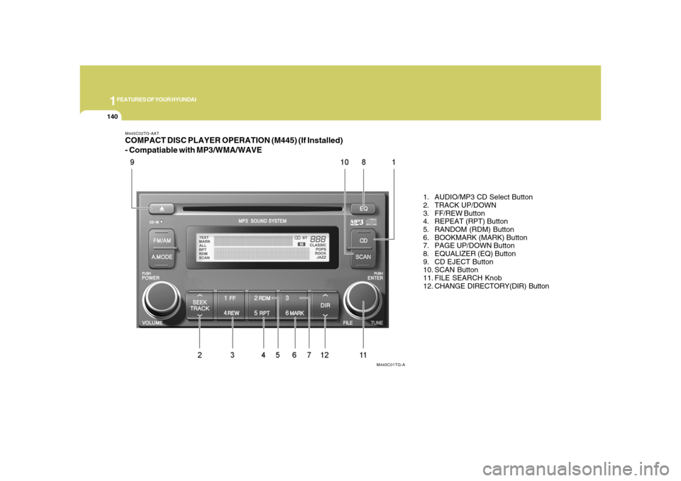 Hyundai Azera 2008 Owners Manual 1FEATURES OF YOUR HYUNDAI
140
M445C02TG-AATCOMPACT DISC PLAYER OPERATION (M445) (If Installed)
- Compatiable with MP3/WMA/WAVE
1. AUDIO/MP3 CD Select Button
2. TRACK UP/DOWN
3. FF/REW Button
4. REPEAT Hyundai Azera 2008 Owners Manual 1FEATURES OF YOUR HYUNDAI
140
M445C02TG-AATCOMPACT DISC PLAYER OPERATION (M445) (If Installed)
- Compatiable with MP3/WMA/WAVE
1. AUDIO/MP3 CD Select Button
2. TRACK UP/DOWN
3. FF/REW Button
4. REPEAT