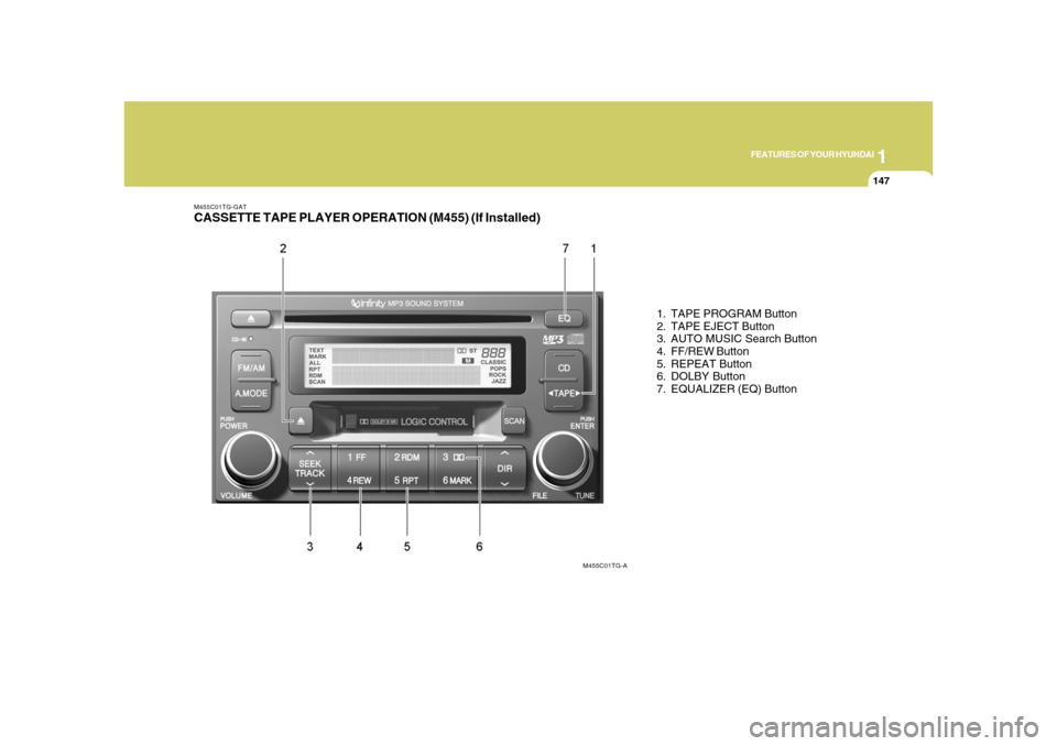 Hyundai Azera 2008 Owners Manual 1
FEATURES OF YOUR HYUNDAI
147147
M455C01TG-GATCASSETTE TAPE PLAYER OPERATION (M455) (If Installed)
1. TAPE PROGRAM Button
2. TAPE EJECT Button
3. AUTO MUSIC Search Button
4. FF/REW Button
5. REPEAT B Hyundai Azera 2008 Owners Manual 1
FEATURES OF YOUR HYUNDAI
147147
M455C01TG-GATCASSETTE TAPE PLAYER OPERATION (M455) (If Installed)
1. TAPE PROGRAM Button
2. TAPE EJECT Button
3. AUTO MUSIC Search Button
4. FF/REW Button
5. REPEAT B