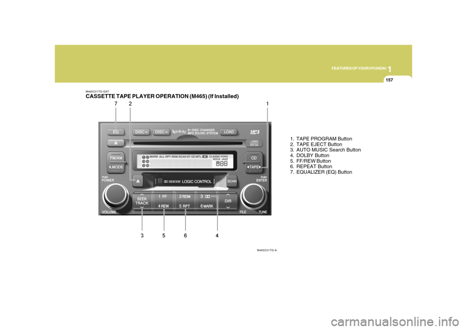 Hyundai Azera 2008 Owners Manual 1
FEATURES OF YOUR HYUNDAI
157157
M465C01TG-GATCASSETTE TAPE PLAYER OPERATION (M465) (If Installed)
1. TAPE PROGRAM Button
2. TAPE EJECT Button
3. AUTO MUSIC Search Button
4. DOLBY Button
5. FF/REW Bu Hyundai Azera 2008 Owners Manual 1
FEATURES OF YOUR HYUNDAI
157157
M465C01TG-GATCASSETTE TAPE PLAYER OPERATION (M465) (If Installed)
1. TAPE PROGRAM Button
2. TAPE EJECT Button
3. AUTO MUSIC Search Button
4. DOLBY Button
5. FF/REW Bu