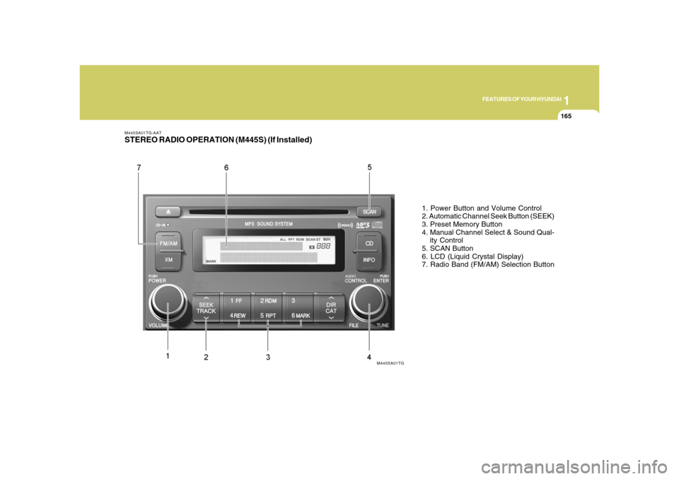 Hyundai Azera 2008 Owners Manual 1
FEATURES OF YOUR HYUNDAI
165165
M445SA01TG-AATSTEREO RADIO OPERATION (M445S) (If Installed)
1. Power Button and Volume Control
2. Automatic Channel Seek Button (SEEK)
3. Preset Memory Button
4. Manu Hyundai Azera 2008 Owners Manual 1
FEATURES OF YOUR HYUNDAI
165165
M445SA01TG-AATSTEREO RADIO OPERATION (M445S) (If Installed)
1. Power Button and Volume Control
2. Automatic Channel Seek Button (SEEK)
3. Preset Memory Button
4. Manu