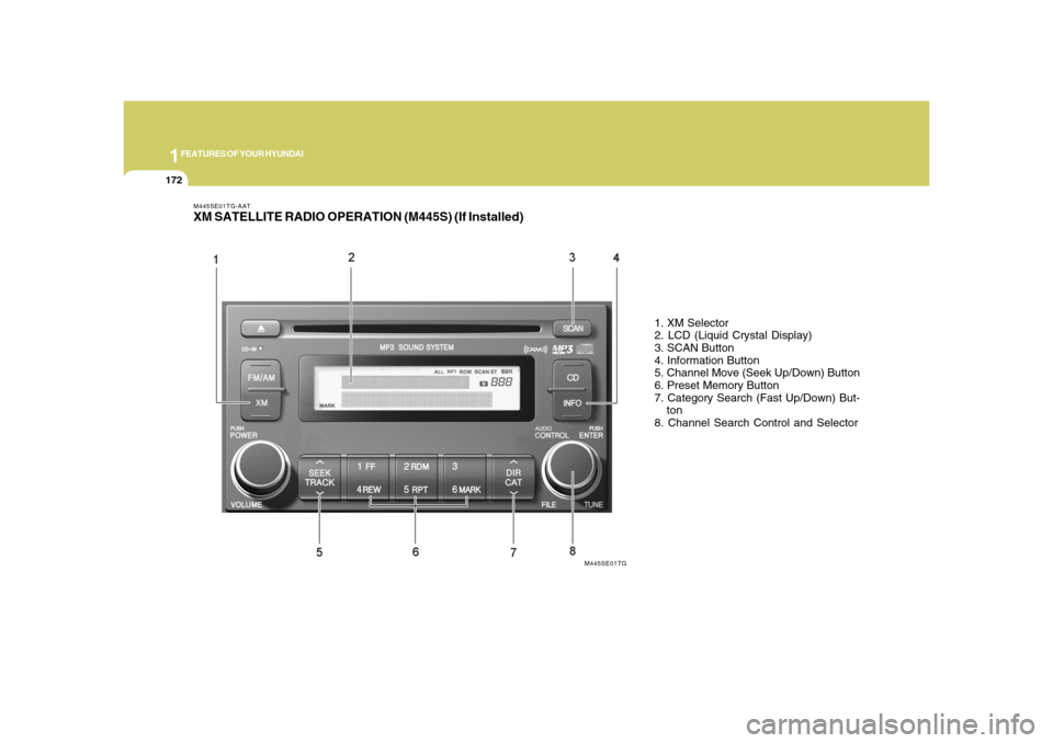 Hyundai Azera 2008 Owners Manual 1FEATURES OF YOUR HYUNDAI
172
M445SE01TG-AATXM SATELLITE RADIO OPERATION (M445S) (If Installed)
1. XM Selector
2. LCD (Liquid Crystal Display)
3. SCAN Button
4. Information Button
5. Channel Move (See Hyundai Azera 2008 Owners Manual 1FEATURES OF YOUR HYUNDAI
172
M445SE01TG-AATXM SATELLITE RADIO OPERATION (M445S) (If Installed)
1. XM Selector
2. LCD (Liquid Crystal Display)
3. SCAN Button
4. Information Button
5. Channel Move (See