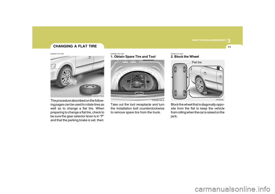 Hyundai Azera 2008  Owners Manual 3
WHAT TO DO IN AN EMERGENCY
11
CHANGING A FLAT TIRED060A01TG-AATThe procedure described on the follow-
ing pages can be used to rotate tires as
well as to change a flat tire. When
preparing to change