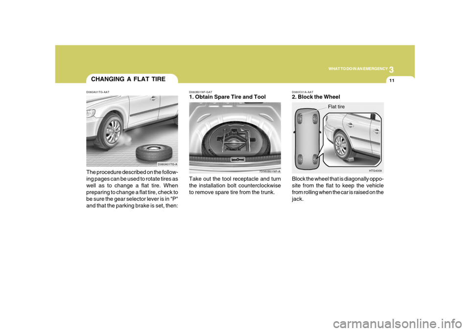 Hyundai Azera 2008 Owners Manual 3
WHAT TO DO IN AN EMERGENCY
11
CHANGING A FLAT TIRED060A01TG-AATThe procedure described on the follow-
ing pages can be used to rotate tires as
well as to change a flat tire. When
preparing to change Hyundai Azera 2008 Owners Manual 3
WHAT TO DO IN AN EMERGENCY
11
CHANGING A FLAT TIRED060A01TG-AATThe procedure described on the follow-
ing pages can be used to rotate tires as
well as to change a flat tire. When
preparing to change
