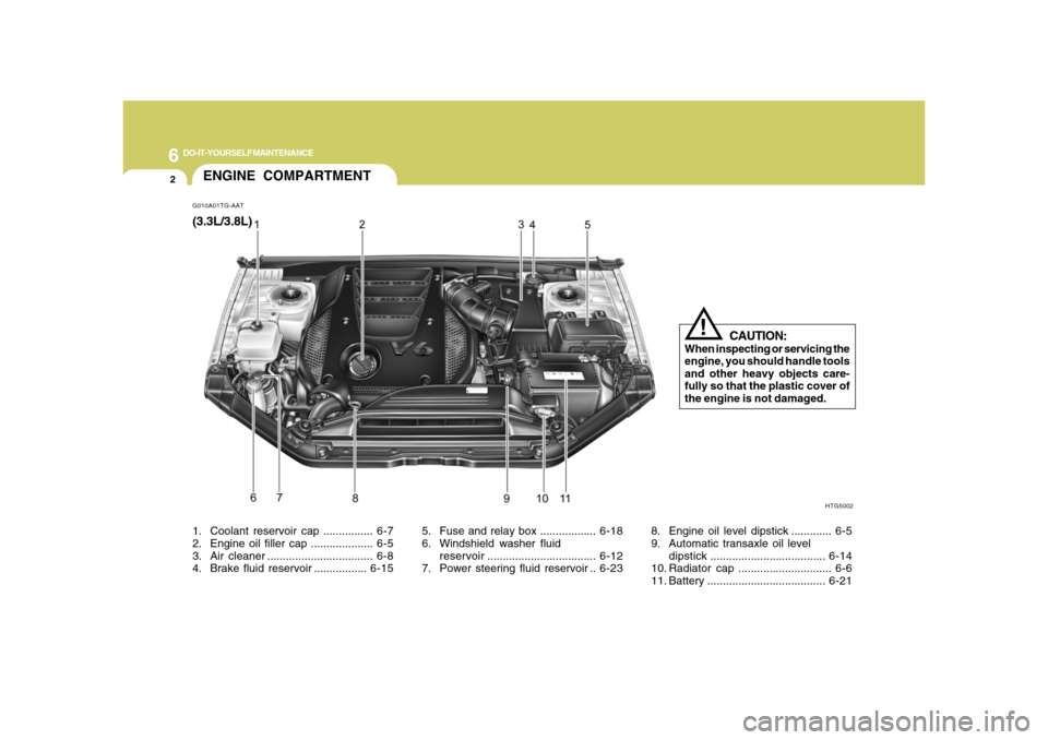 Hyundai Azera 2008 Owners Manual 6
DO-IT-YOURSELF MAINTENANCE
2
G010A01TG-AATENGINE COMPARTMENT
HTG5002
CAUTION:
When inspecting or servicing the
engine, you should handle tools
and other heavy objects care-
fully so that the plastic Hyundai Azera 2008 Owners Manual 6
DO-IT-YOURSELF MAINTENANCE
2
G010A01TG-AATENGINE COMPARTMENT
HTG5002
CAUTION:
When inspecting or servicing the
engine, you should handle tools
and other heavy objects care-
fully so that the plastic