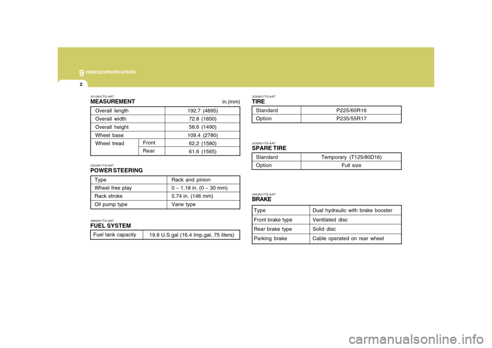 Hyundai Azera 2008  Owners Manual 9
VEHICLE SPECIFICATIONS2
J010A01TG-AATMEASUREMENTJ060A01TG-AATFUEL SYSTEMJ020A01TG-AATPOWER STEERING
J030A01TG-AATTIRE
 in.(mm)
Fuel tank capacity
19.8 U.S.gal (16.4 Imp.gal, 75 liters)
J050A01TG-AAT