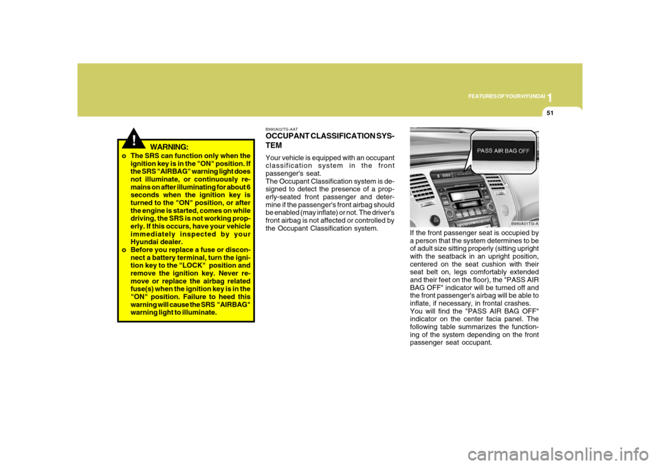 Hyundai Azera 2008 Repair Manual 1
FEATURES OF YOUR HYUNDAI
51
B990A02TG-AATOCCUPANT CLASSIFICATION SYS-
TEMYour vehicle is equipped with an occupant
classification system in the front
passengers seat.
The Occupant Classification sy Hyundai Azera 2008 Repair Manual 1
FEATURES OF YOUR HYUNDAI
51
B990A02TG-AATOCCUPANT CLASSIFICATION SYS-
TEMYour vehicle is equipped with an occupant
classification system in the front
passengers seat.
The Occupant Classification sy