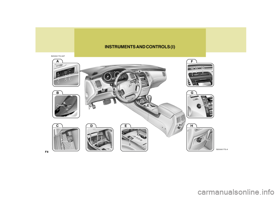 Hyundai Azera 2008 Owners Manual F8
INSTRUMENTS AND CONTROLS (I)
B250A01TG-AAT
B250A01TG-A Hyundai Azera 2008 Owners Manual F8
INSTRUMENTS AND CONTROLS (I)
B250A01TG-AAT
B250A01TG-A