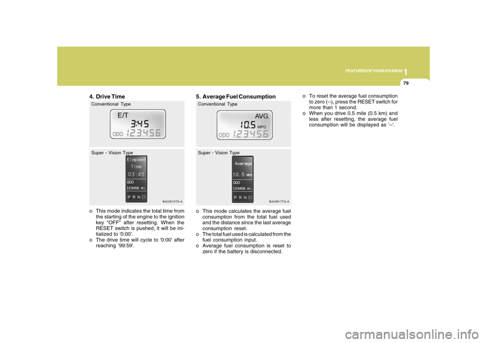 Hyundai Azera 2008  Owners Manual 1
FEATURES OF YOUR HYUNDAI
79
5. Average Fuel Consumptiono This mode calculates the average fuel
consumption from the total fuel used
and the distance since the last average
consumption reset.
o The t