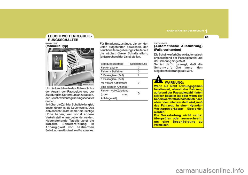 Hyundai Azera 2008 Betriebsanleitung (in German) 1
EIGENSCHAFTEN DES HYUNDAI
89LEUCHTWEITENREGULIE- RUNGSSCHALTER
B340G02Y-GST (Manuelle Typ) Um die Leuchtweite des Abblendlichts der Anzahl der Passagiere und derZuladung im Kofferraum anzupassen, de Hyundai Azera 2008 Betriebsanleitung (in German) 1
EIGENSCHAFTEN DES HYUNDAI
89LEUCHTWEITENREGULIE- RUNGSSCHALTER
B340G02Y-GST (Manuelle Typ) Um die Leuchtweite des Abblendlichts der Anzahl der Passagiere und derZuladung im Kofferraum anzupassen, de