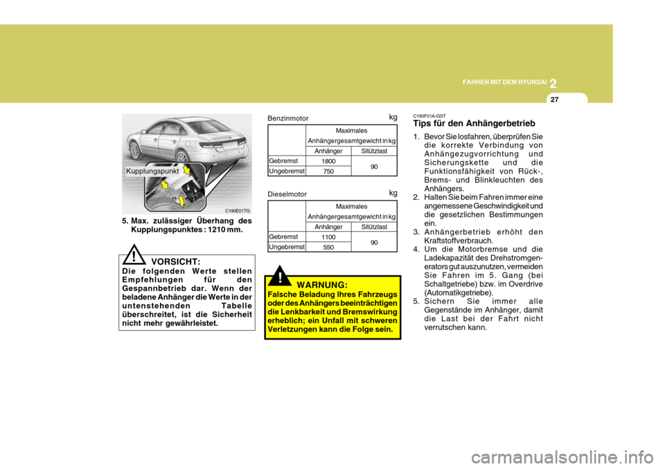 Hyundai Azera 2008 Betriebsanleitung (in German) 2
FAHREN MIT DEM HYUNDAI
27
C190F01A-GST Tips für den Anhängerbetrieb
1. Bevor Sie losfahren, überprüfen Sie die korrekte Verbindung von Anhängezugvorrichtung undSicherungskette und die Funktion Hyundai Azera 2008 Betriebsanleitung (in German) 2
FAHREN MIT DEM HYUNDAI
27
C190F01A-GST Tips für den Anhängerbetrieb
1. Bevor Sie losfahren, überprüfen Sie die korrekte Verbindung von Anhängezugvorrichtung undSicherungskette und die Funktion