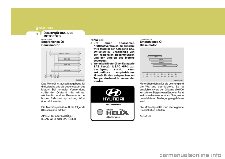 Hyundai Azera 2008 Betriebsanleitung (in German) 6SELBSTHILFE
6ÜBERPRÜFUNG DES MOTORÖLS
G030A02O-GST Empfohlenes Öl Benzinmotor Das Motoröl ist ausschlaggebend für die Leistung und die Lebensdauer des Motors. Bei normaler Verwendungsollte der Hyundai Azera 2008 Betriebsanleitung (in German) 6SELBSTHILFE
6ÜBERPRÜFUNG DES MOTORÖLS
G030A02O-GST Empfohlenes Öl Benzinmotor Das Motoröl ist ausschlaggebend für die Leistung und die Lebensdauer des Motors. Bei normaler Verwendungsollte der