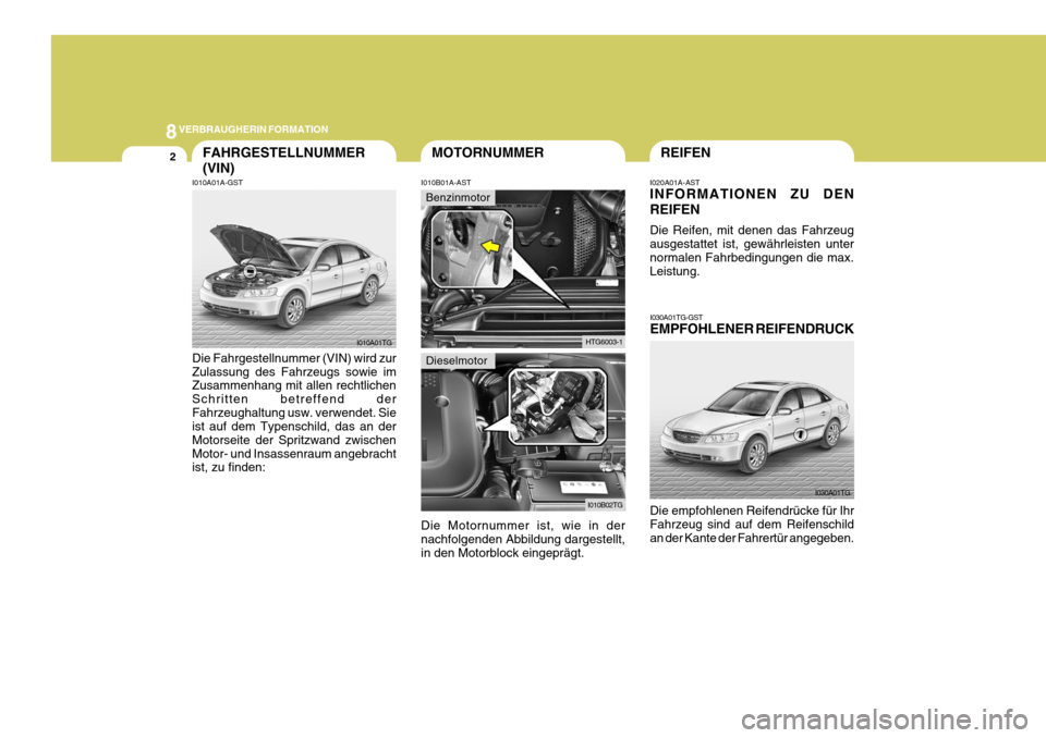 Hyundai Azera 2008  Betriebsanleitung (in German) 8VERBRAUGHERIN FORMATION
2REIFENFAHRGESTELLNUMMER (VIN)
I010A01A-GST I010B01A-ASTI020A01A-AST
INFORMATIONEN ZU DENREIFEN Die Reifen, mit denen das Fahrzeug ausgestattet ist, gewährleisten unternormal