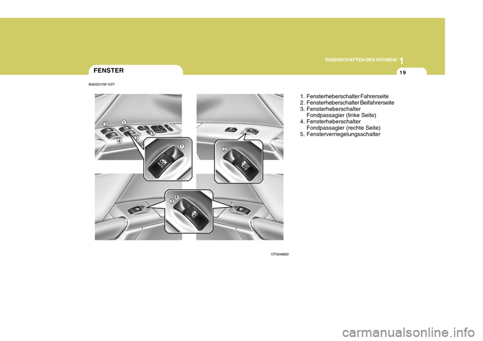 Hyundai Azera 2008  Betriebsanleitung (in German) 1
EIGENSCHAFTEN DES HYUNDAI
19FENSTER
OTG0488291. Fensterheberschalter Fahrerseite 
2. Fensterheberschalter Beifahrerseite
3. Fensterheberschalter
Fondpassagier (linke Seite)
4. Fensterheberschalter F