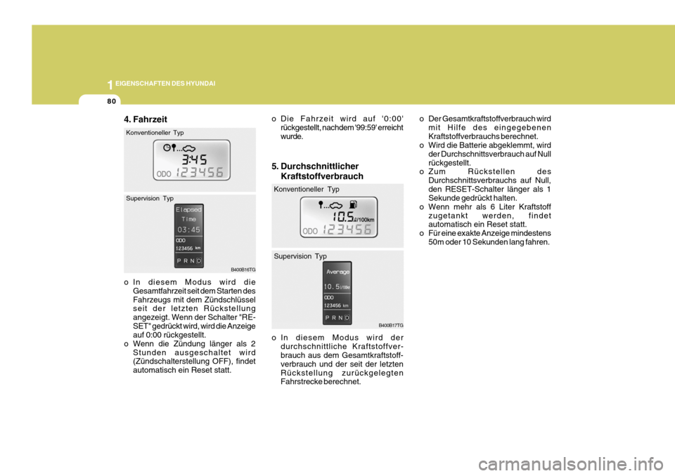 Hyundai Azera 2008  Betriebsanleitung (in German) 1EIGENSCHAFTEN DES HYUNDAI
80
5. DurchschnittlicherKraftstoffverbrauch
B400B17TG
Konventioneller Typ Supervision Typ
o In diesem Modus wird der durchschnittliche Kraftstoffver- brauch aus dem Gesamtkr