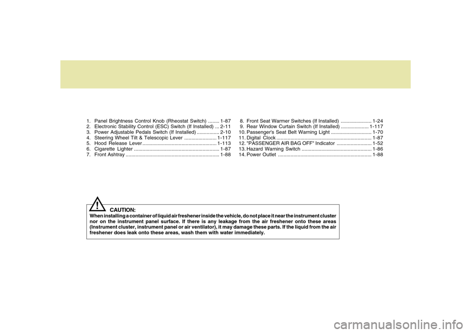 Hyundai Azera 2007  Owners Manual 1. Panel Brightness Control Knob (Rheostat Switch) ........1-87
2. Electronic Stability Control (ESC) Switch (If Installed) ...2-11
3. Power Adjustable Pedals Switch (If Installed) ................2-1