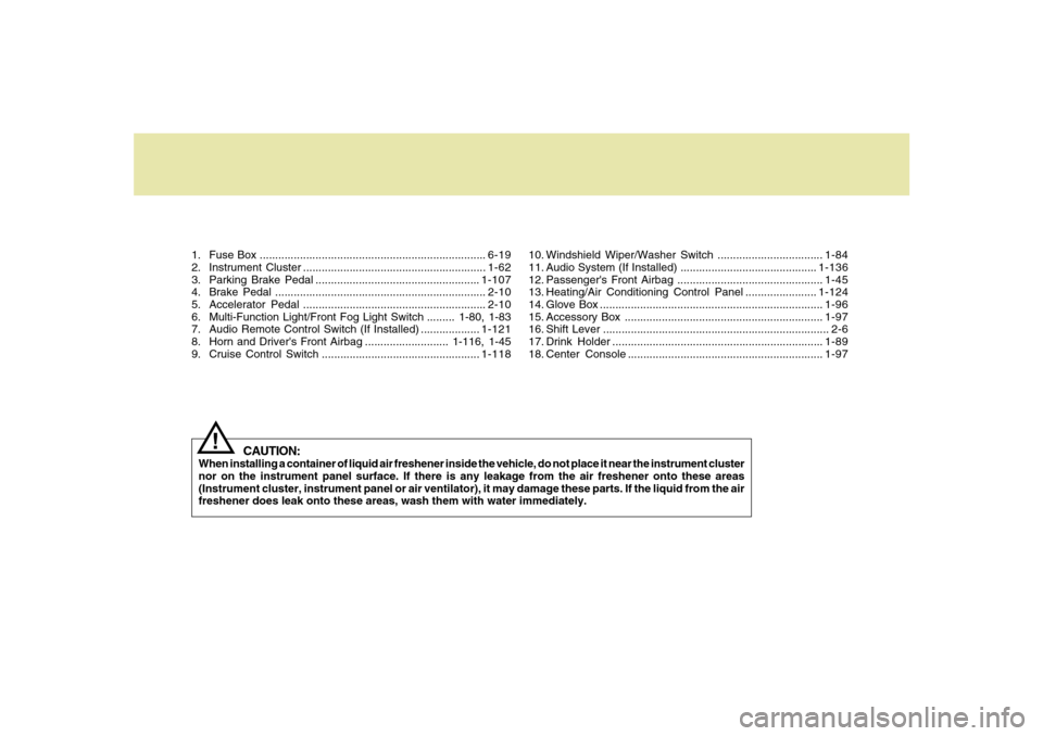 Hyundai Azera 2007  Owners Manual 1. Fuse Box .........................................................................6-19
2. Instrument Cluster ...........................................................1-62
3. Parking Brake Pedal .