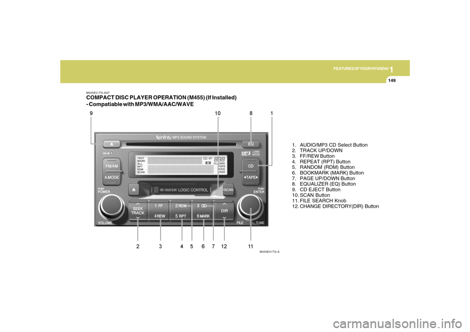 Hyundai Azera 2007 Owners Manual 1
FEATURES OF YOUR HYUNDAI
1491
FEATURES OF YOUR HYUNDAI
149
M455E01TG-AATCOMPACT DISC PLAYER OPERATION (M455) (If Installed)
- Compatiable with MP3/WMA/AAC/WAVE
1. AUDIO/MP3 CD Select Button
2. TRACK Hyundai Azera 2007 Owners Manual 1
FEATURES OF YOUR HYUNDAI
1491
FEATURES OF YOUR HYUNDAI
149
M455E01TG-AATCOMPACT DISC PLAYER OPERATION (M455) (If Installed)
- Compatiable with MP3/WMA/AAC/WAVE
1. AUDIO/MP3 CD Select Button
2. TRACK