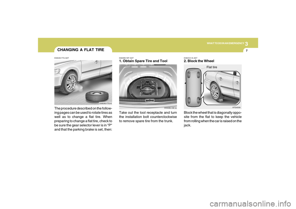 Hyundai Azera 2007  Owners Manual 3
WHAT TO DO IN AN EMERGENCY
7
CHANGING A FLAT TIRED060A01TG-AATThe procedure described on the follow-
ing pages can be used to rotate tires as
well as to change a flat tire. When
preparing to change 