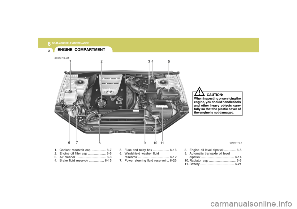 Hyundai Azera 2007  Owners Manual 6
DO-IT-YOURSELF MAINTENANCE
2
G010A01TG-AATENGINE COMPARTMENT
G010A01TG-A
CAUTION:
When inspecting or servicing the
engine, you should handle tools
and other heavy objects care-
fully so that the pla