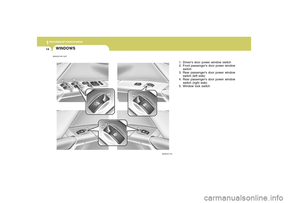 Hyundai Azera 2007 Owners Guide 1FEATURES OF YOUR HYUNDAI14
WINDOWS
B060D01TG
1. Drivers door power window switch
2. Front passengers door power window
switch
3. Rear passengers door power window
switch (left side)
4. Rear passen Hyundai Azera 2007 Owners Guide 1FEATURES OF YOUR HYUNDAI14
WINDOWS
B060D01TG
1. Drivers door power window switch
2. Front passengers door power window
switch
3. Rear passengers door power window
switch (left side)
4. Rear passen