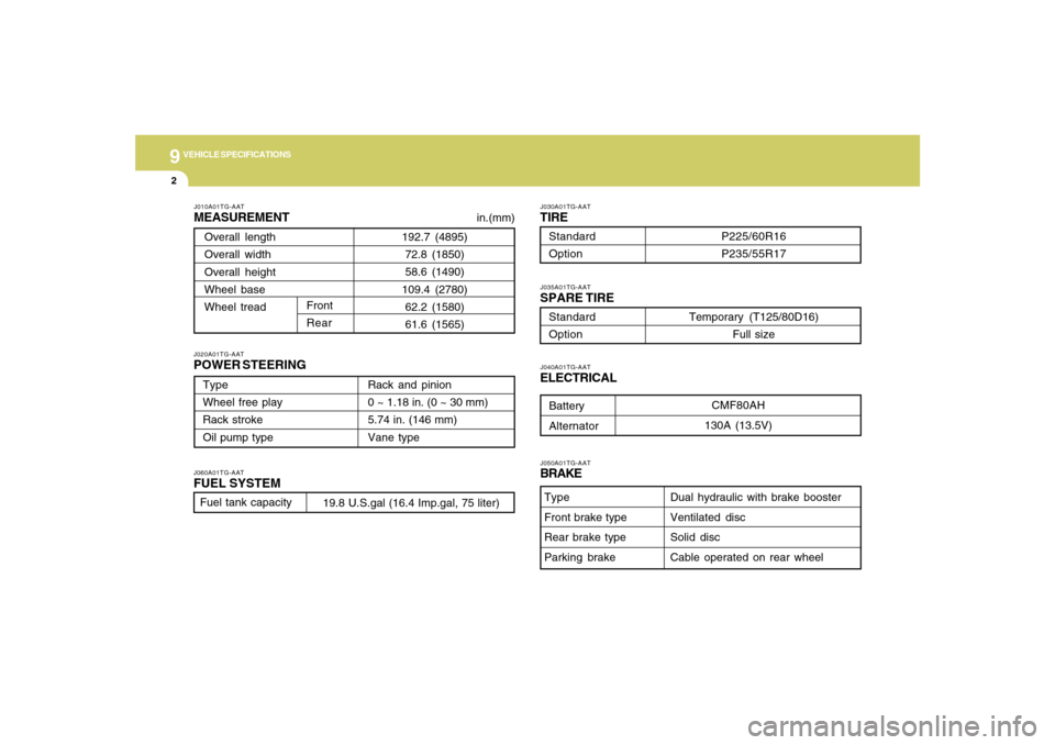 Hyundai Azera 2007  Owners Manual 9
VEHICLE SPECIFICATIONS2
J010A01TG-AATMEASUREMENTJ060A01TG-AATFUEL SYSTEMJ020A01TG-AATPOWER STEERING
J030A01TG-AATTIREBattery
AlternatorJ040A01TG-AATELECTRICAL
 in.(mm)
Fuel tank capacity
19.8 U.S.ga