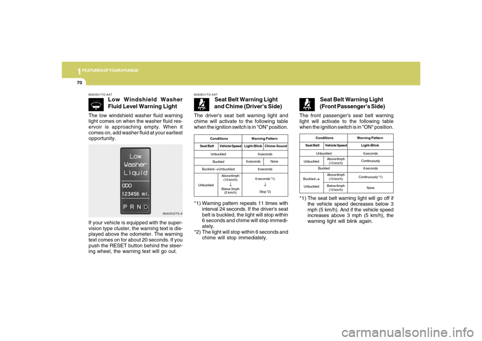 Hyundai Azera 2007  Owners Manual 1FEATURES OF YOUR HYUNDAI70
B260S01TG-AAT
Low Windshield Washer
Fluid Level Warning Light
The low windshield washer fluid warning
light comes on when the washer fluid res-
ervoir is approaching empty.