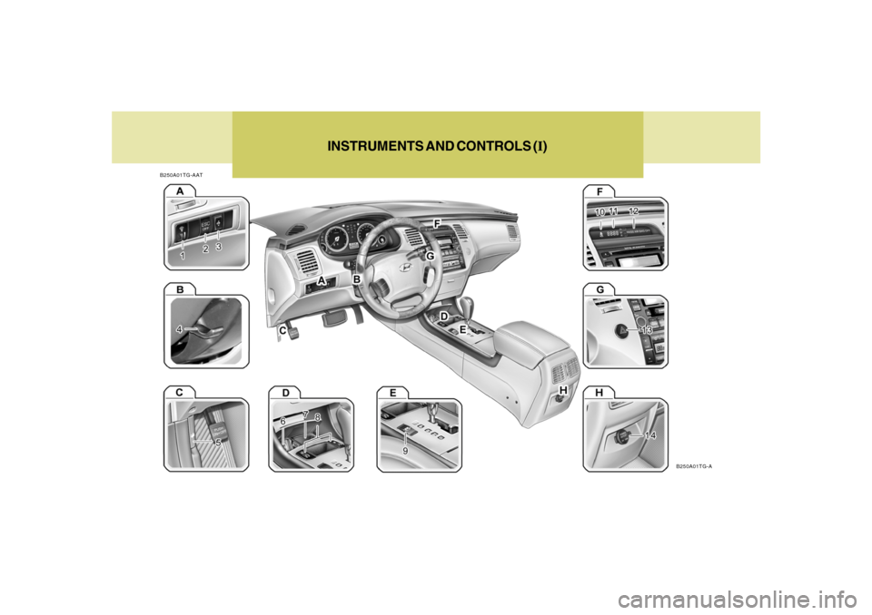 Hyundai Azera 2007 Owners Manual INSTRUMENTS AND CONTROLS (I)
B250A01TG-AAT
B250A01TG-A Hyundai Azera 2007 Owners Manual INSTRUMENTS AND CONTROLS (I)
B250A01TG-AAT
B250A01TG-A