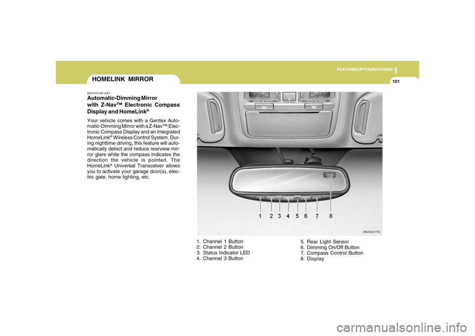 Hyundai Azera 2006  Owners Manual 1
FEATURES OF YOUR HYUNDAI
101
HOMELINK MIRRORB520C01NF-AATAutomatic-Dimming Mirror
with Z-Nav™ Electronic Compass
Display and HomeLink
®
Your vehicle comes with a Gentex Auto-
matic-Dimming Mirror