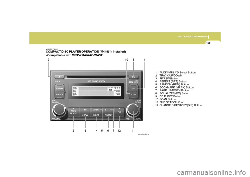 Hyundai Azera 2006  Owners Manual 1
FEATURES OF YOUR HYUNDAI
1391
FEATURES OF YOUR HYUNDAI
139
M445C01TG-AATCOMPACT DISC PLAYER OPERATION (M445) (If Installed)
- Compatiable with MP3/WMA/AAC/WAVE
1. AUDIO/MP3 CD Select Button
2. TRACK