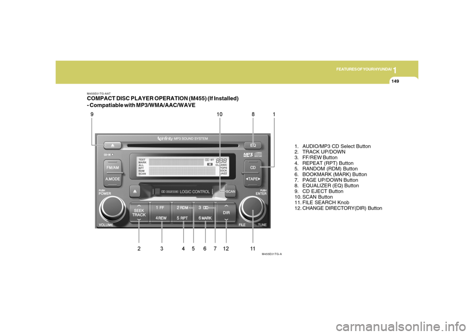 Hyundai Azera 2006  Owners Manual 1
FEATURES OF YOUR HYUNDAI
1491
FEATURES OF YOUR HYUNDAI
149
M455E01TG-AATCOMPACT DISC PLAYER OPERATION (M455) (If Installed)
- Compatiable with MP3/WMA/AAC/WAVE
1. AUDIO/MP3 CD Select Button
2. TRACK