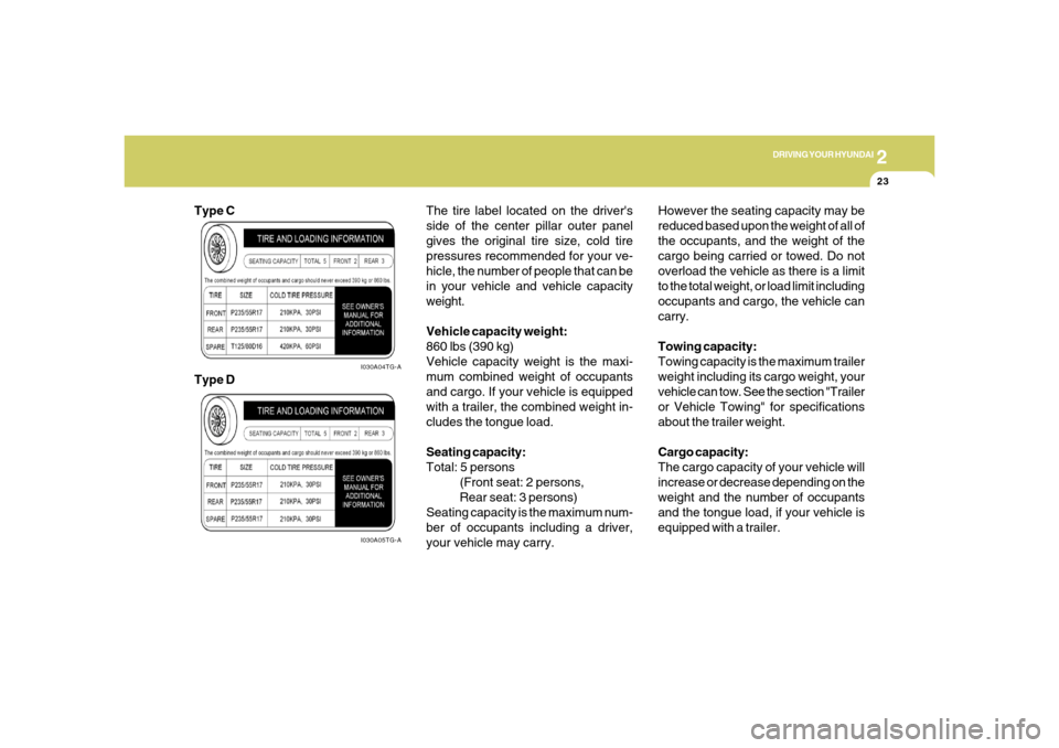 Hyundai Azera 2006  Owners Manual 2
DRIVING YOUR HYUNDAI
23
The tire label located on the drivers
side of the center pillar outer panel
gives the original tire size, cold tire
pressures recommended for your ve-
hicle, the number of p