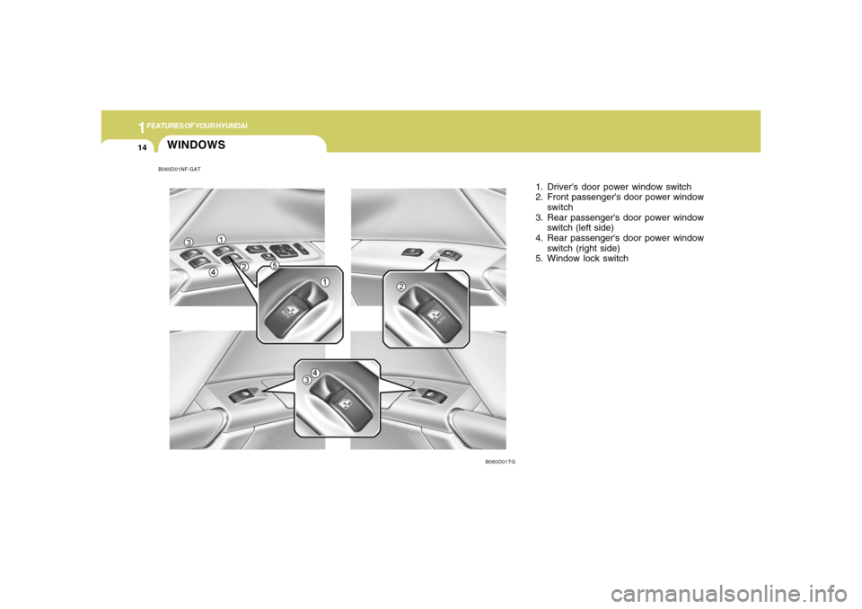 Hyundai Azera 2006 Owners Guide 1FEATURES OF YOUR HYUNDAI14
WINDOWS
B060D01TG
1. Drivers door power window switch
2. Front passengers door power window
switch
3. Rear passengers door power window
switch (left side)
4. Rear passen Hyundai Azera 2006 Owners Guide 1FEATURES OF YOUR HYUNDAI14
WINDOWS
B060D01TG
1. Drivers door power window switch
2. Front passengers door power window
switch
3. Rear passengers door power window
switch (left side)
4. Rear passen