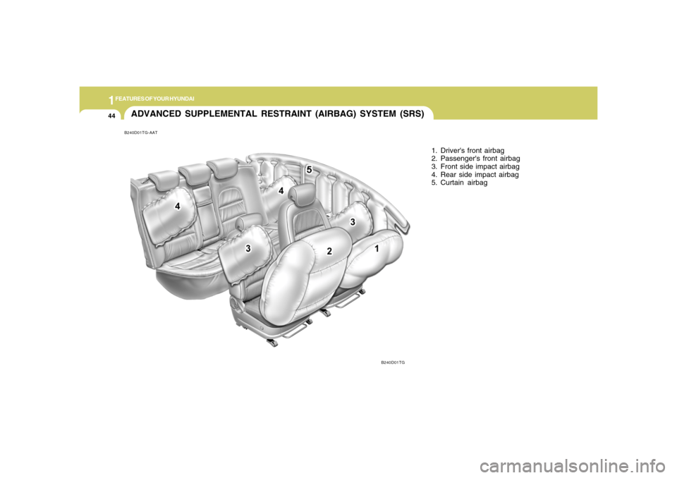 Hyundai Azera 2006 Workshop Manual 1FEATURES OF YOUR HYUNDAI44
B240D01TG-AATADVANCED SUPPLEMENTAL RESTRAINT (AIRBAG) SYSTEM (SRS)
1. Drivers front airbag
2. Passengers front airbag
3. Front side impact airbag
4. Rear side impact airb