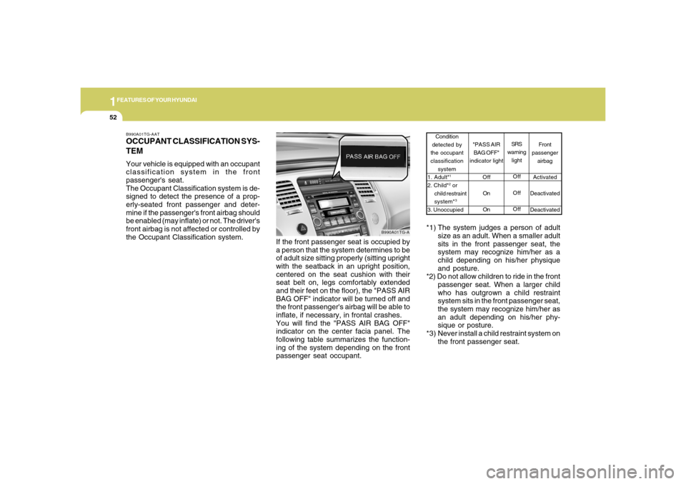 Hyundai Azera 2006 Repair Manual 1FEATURES OF YOUR HYUNDAI52
*1) The system judges a person of adult
size as an adult. When a smaller adult
sits in the front passenger seat, the
system may recognize him/her as a
child depending on hi