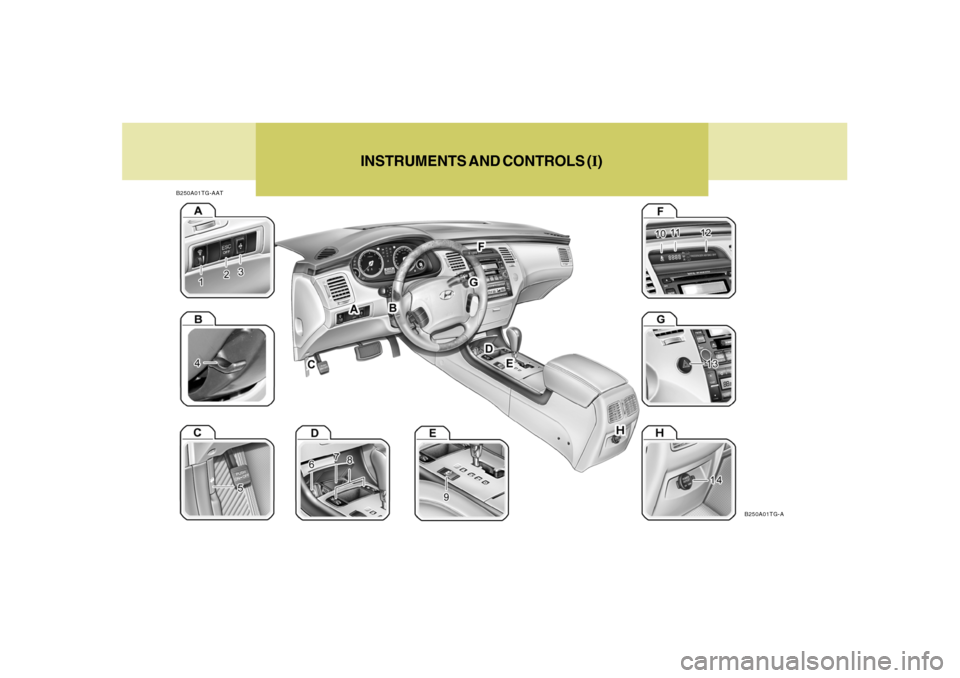 Hyundai Azera 2006 Owners Manual INSTRUMENTS AND CONTROLS (I)
B250A01TG-AAT
B250A01TG-A Hyundai Azera 2006 Owners Manual INSTRUMENTS AND CONTROLS (I)
B250A01TG-AAT
B250A01TG-A