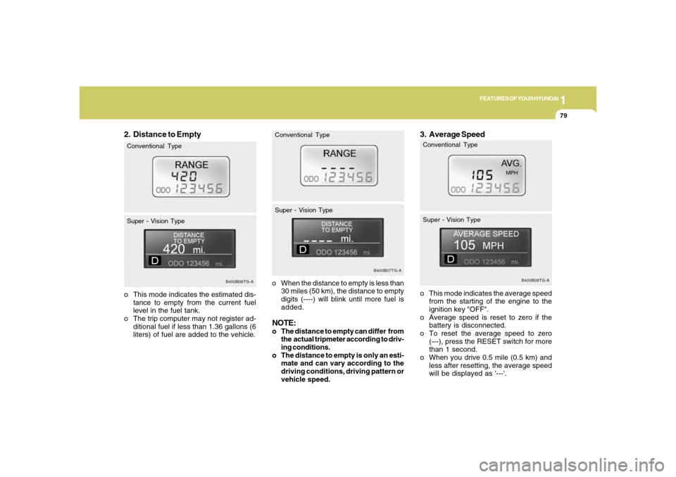 Hyundai Azera 2006 Owners Manual 1
FEATURES OF YOUR HYUNDAI
79
2. Distance to Empty
o When the distance to empty is less than
30 miles (50 km), the distance to empty
digits (----) will blink until more fuel is
added.NOTE:o The distan
