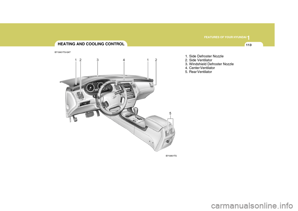 Hyundai Azera 2005 Owners Manual 1
FEATURES OF YOUR HYUNDAI
113HEATING AND COOLING CONTROL
1. Side Defroster Nozzle
2. Side Ventilator
3. Windshield Defroster Nozzle
4. Center Ventilator
5. Rear Ventilator
B710A01TG-GAT
B710A01TG Hyundai Azera 2005 Owners Manual 1
FEATURES OF YOUR HYUNDAI
113HEATING AND COOLING CONTROL
1. Side Defroster Nozzle
2. Side Ventilator
3. Windshield Defroster Nozzle
4. Center Ventilator
5. Rear Ventilator
B710A01TG-GAT
B710A01TG