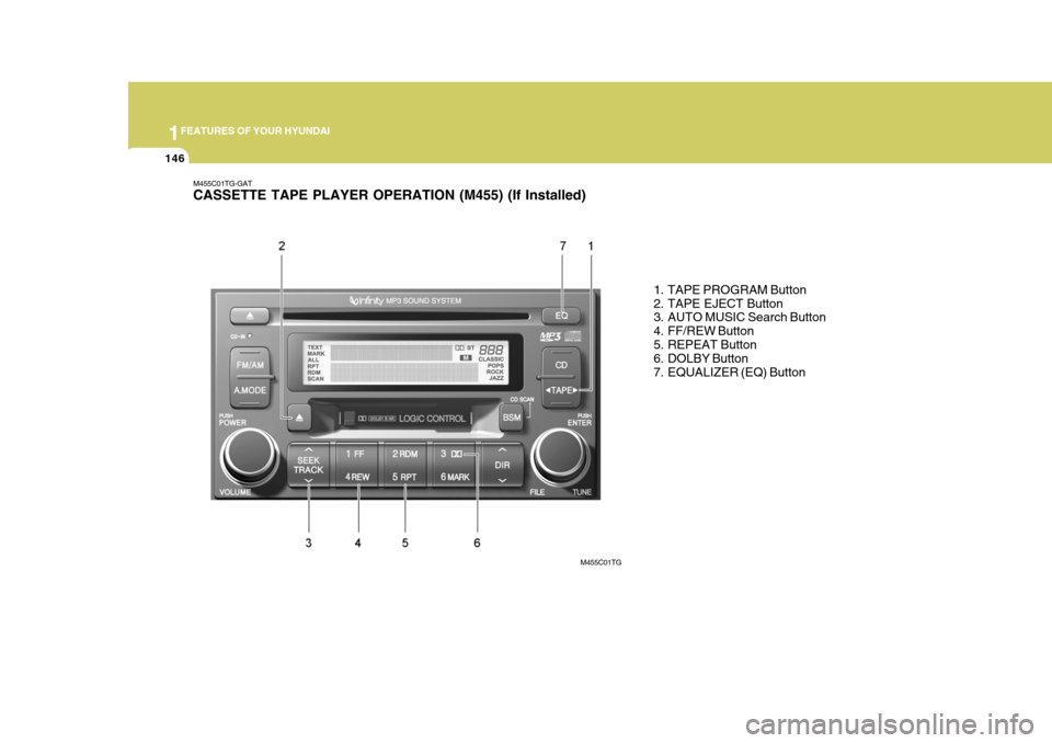 Hyundai Azera 2005 Owners Manual 1FEATURES OF YOUR HYUNDAI
146
M455C01TG-GAT CASSETTE TAPE PLAYER OPERATION (M455) (If Installed)
1. TAPE PROGRAM Button
2. TAPE EJECT Button
3. AUTO MUSIC Search Button
4. FF/REW Button
5. REPEAT B Hyundai Azera 2005 Owners Manual 1FEATURES OF YOUR HYUNDAI
146
M455C01TG-GAT CASSETTE TAPE PLAYER OPERATION (M455) (If Installed)
1. TAPE PROGRAM Button
2. TAPE EJECT Button
3. AUTO MUSIC Search Button
4. FF/REW Button
5. REPEAT B