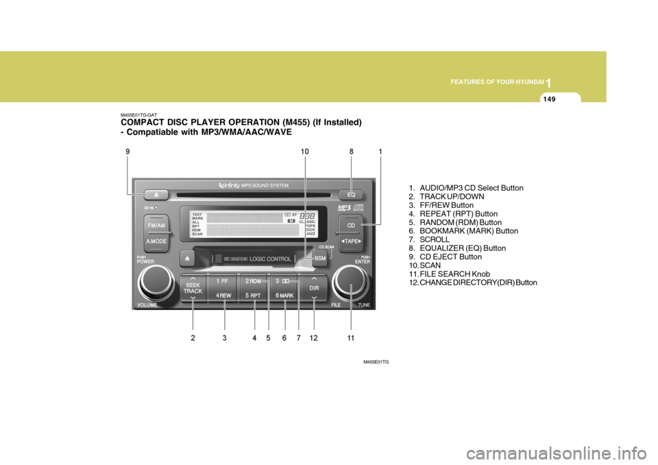 Hyundai Azera 2005 Owners Manual 1
FEATURES OF YOUR HYUNDAI
149
M455E01TG-GAT COMPACT DISC PLAYER OPERATION (M455) (If Installed) - Compatiable with MP3/WMA/AAC/WAVE
1. AUDIO/MP3 CD Select Button
2. TRACK UP/DOWN
3. FF/REW Button
Hyundai Azera 2005 Owners Manual 1
FEATURES OF YOUR HYUNDAI
149
M455E01TG-GAT COMPACT DISC PLAYER OPERATION (M455) (If Installed) - Compatiable with MP3/WMA/AAC/WAVE
1. AUDIO/MP3 CD Select Button
2. TRACK UP/DOWN
3. FF/REW Button
