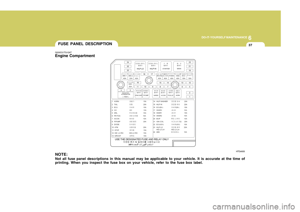 Hyundai Azera 2005 Owners Manual 6
DO-IT-YOURSELF MAINTENANCE
37FUSE PANEL DESCRIPTION
G200C01TG-GAT
Engine Compartment
NOTE: Not all fuse panel descriptions in this manual may be applicable to your vehicle. It is accurate at the tim Hyundai Azera 2005 Owners Manual 6
DO-IT-YOURSELF MAINTENANCE
37FUSE PANEL DESCRIPTION
G200C01TG-GAT
Engine Compartment
NOTE: Not all fuse panel descriptions in this manual may be applicable to your vehicle. It is accurate at the tim