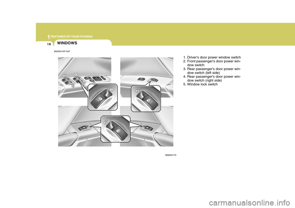 Hyundai Azera 2005 Owners Guide 1FEATURES OF YOUR HYUNDAI
16WINDOWS
B060D01TG1. Drivers door power window switch
2. Front passengers door power win-
dow switch
3. Rear passengers door power win- dow switch (left side)
4. Rear pa Hyundai Azera 2005 Owners Guide 1FEATURES OF YOUR HYUNDAI
16WINDOWS
B060D01TG1. Drivers door power window switch
2. Front passengers door power win-
dow switch
3. Rear passengers door power win- dow switch (left side)
4. Rear pa