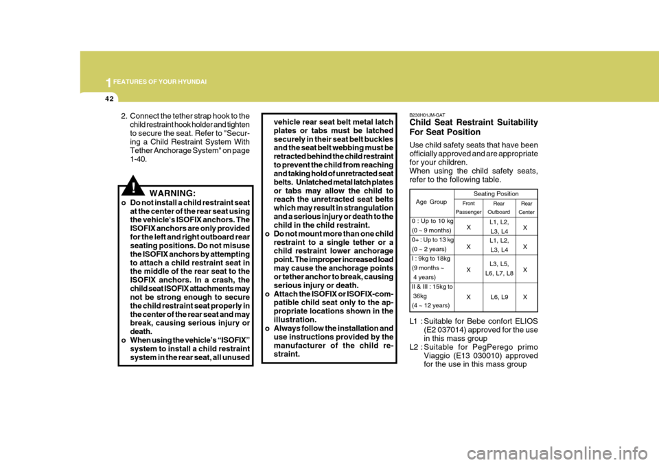 Hyundai Azera 2005  Owners Manual 1FEATURES OF YOUR HYUNDAI
42
B230H01JM-GAT Child Seat Restraint Suitability For Seat Position Use child safety seats that have been officially approved and are appropriatefor your children. When using