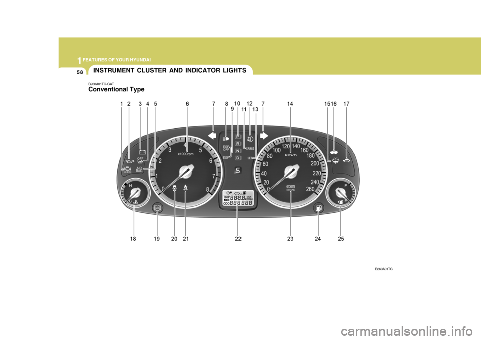 Hyundai Azera 2005 Manual PDF 1FEATURES OF YOUR HYUNDAI
58INSTRUMENT CLUSTER AND INDICATOR LIGHTS
B260A01TG-GAT Conventional Type
B260A01TG Hyundai Azera 2005 Manual PDF 1FEATURES OF YOUR HYUNDAI
58INSTRUMENT CLUSTER AND INDICATOR LIGHTS
B260A01TG-GAT Conventional Type
B260A01TG