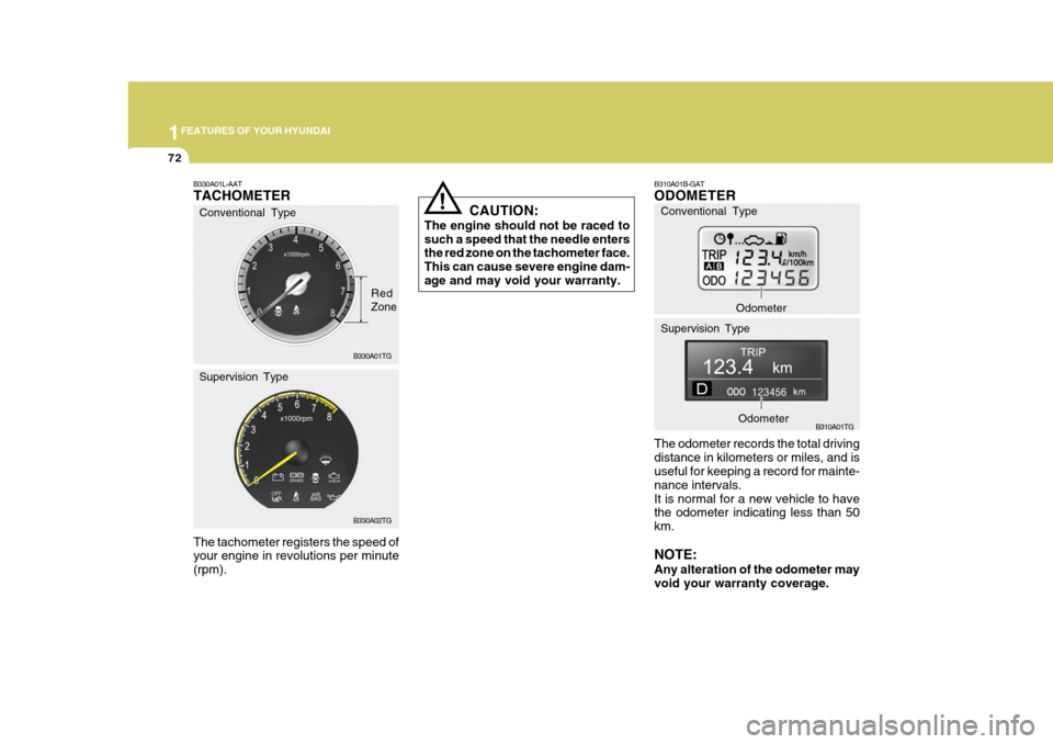 Hyundai Azera 2005 Manual Online 1FEATURES OF YOUR HYUNDAI
72
B310A01B-GAT ODOMETER The odometer records the total driving distance in kilometers or miles, and is useful for keeping a record for mainte- nance intervals.It is normal f Hyundai Azera 2005 Manual Online 1FEATURES OF YOUR HYUNDAI
72
B310A01B-GAT ODOMETER The odometer records the total driving distance in kilometers or miles, and is useful for keeping a record for mainte- nance intervals.It is normal f