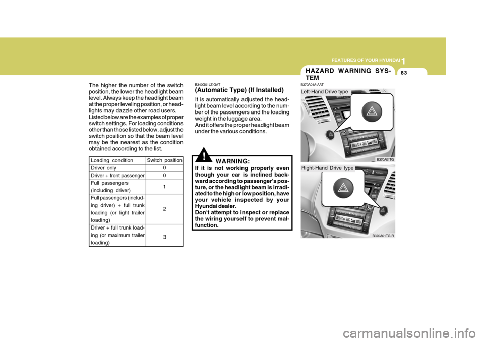 Hyundai Azera 2005  Owners Manual 1
FEATURES OF YOUR HYUNDAI
83
Left-Hand Drive type
HAZARD WARNING SYS- TEM
B370A01A-AAT
B370A01TG
B370A01TG-R
Right-Hand Drive type
Switch position
0 0 1 2 3
Loading condition Driver onlyDriver + fron