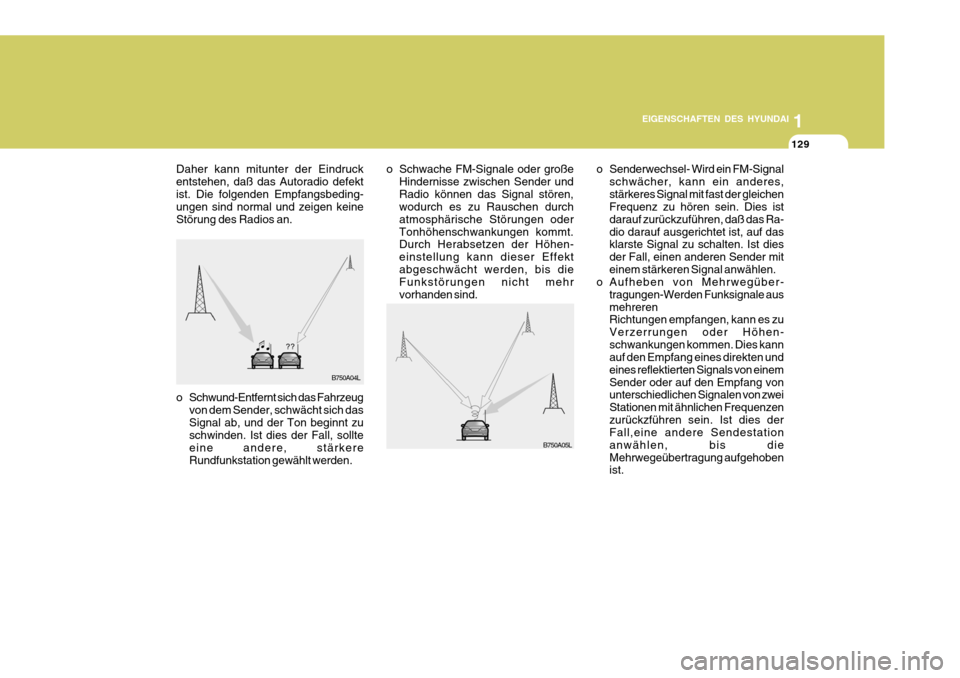 Hyundai Azera 2005  Betriebsanleitung (in German) 1
EIGENSCHAFTEN DES HYUNDAI
129
1
EIGENSCHAFTEN DES HYUNDAI
129
1
EIGENSCHAFTEN DES HYUNDAI
129
o Senderwechsel- Wird ein FM-Signal schwächer, kann ein anderes, stärkeres Signal mit fast der gleiche