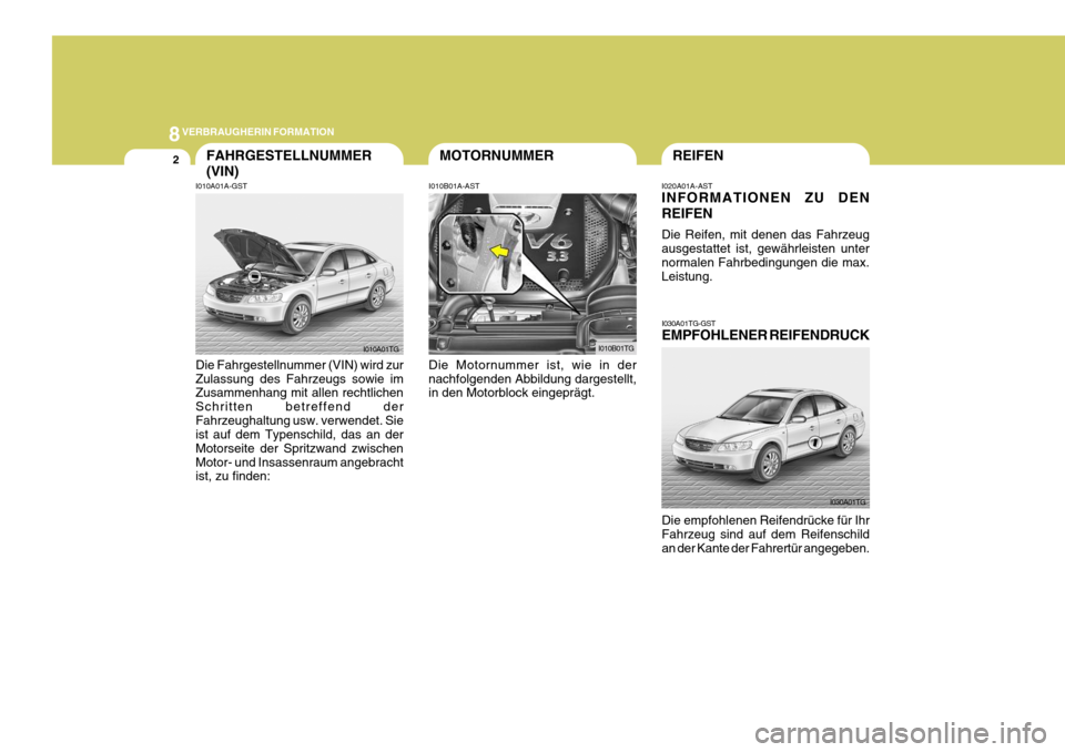 Hyundai Azera 2005 Betriebsanleitung (in German) 8VERBRAUGHERIN FORMATION
2REIFENFAHRGESTELLNUMMER (VIN)
I010A01A-GST I010B01A-ASTI020A01A-AST
INFORMATIONEN ZU DENREIFEN Die Reifen, mit denen das Fahrzeug ausgestattet ist, gewährleisten unternormal Hyundai Azera 2005 Betriebsanleitung (in German) 8VERBRAUGHERIN FORMATION
2REIFENFAHRGESTELLNUMMER (VIN)
I010A01A-GST I010B01A-ASTI020A01A-AST
INFORMATIONEN ZU DENREIFEN Die Reifen, mit denen das Fahrzeug ausgestattet ist, gewährleisten unternormal
