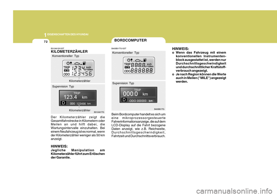 Hyundai Azera 2005 Betriebsanleitung (in German) 1EIGENSCHAFTEN DES HYUNDAI
72BORDCOMPUTER
B400B01TG-GST Beim Bordcomputer handelt es sich um eine mikroprozessorgesteuerte Fahrerinformationsanzeige, die auf dem LCD-Display auf die Fahrt bezogeneDate Hyundai Azera 2005 Betriebsanleitung (in German) 1EIGENSCHAFTEN DES HYUNDAI
72BORDCOMPUTER
B400B01TG-GST Beim Bordcomputer handelt es sich um eine mikroprozessorgesteuerte Fahrerinformationsanzeige, die auf dem LCD-Display auf die Fahrt bezogeneDate
