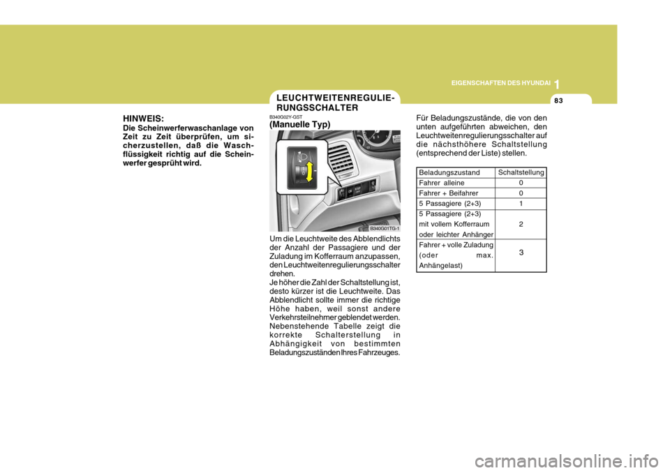 Hyundai Azera 2005 Betriebsanleitung (in German) 1
EIGENSCHAFTEN DES HYUNDAI
83LEUCHTWEITENREGULIE- RUNGSSCHALTER
B340G02Y-GST (Manuelle Typ) Um die Leuchtweite des Abblendlichts der Anzahl der Passagiere und derZuladung im Kofferraum anzupassen, de Hyundai Azera 2005 Betriebsanleitung (in German) 1
EIGENSCHAFTEN DES HYUNDAI
83LEUCHTWEITENREGULIE- RUNGSSCHALTER
B340G02Y-GST (Manuelle Typ) Um die Leuchtweite des Abblendlichts der Anzahl der Passagiere und derZuladung im Kofferraum anzupassen, de