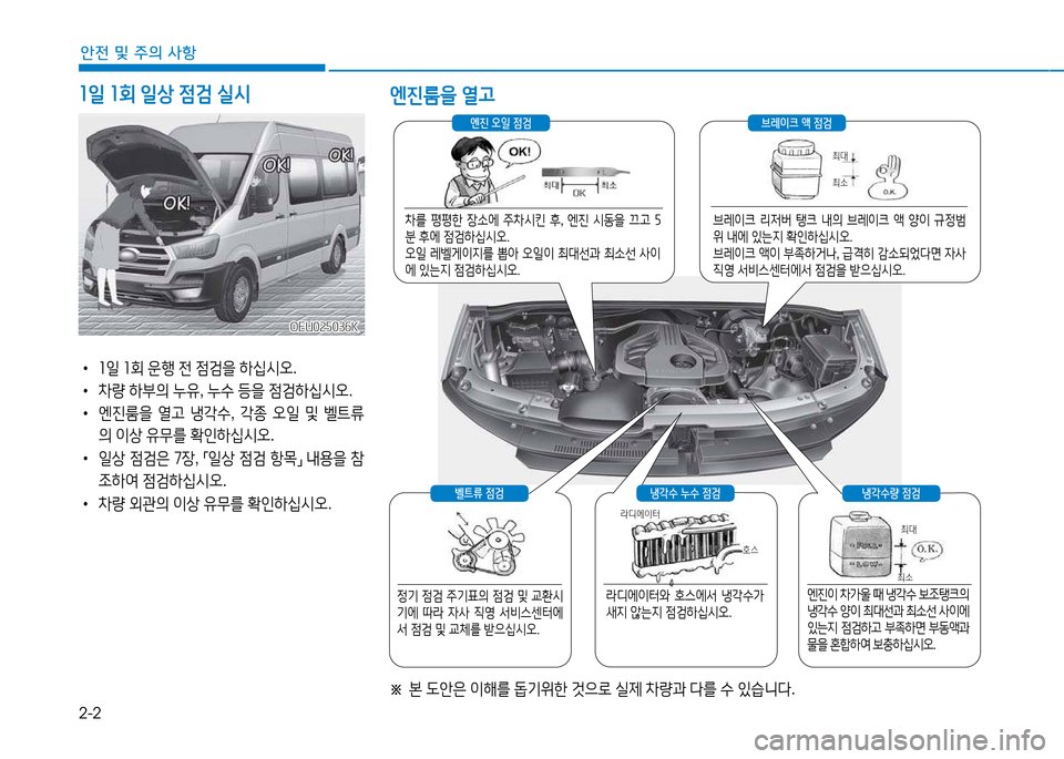 Hyundai Blue City 2017  블루시티 - 사용 설명서 (in Korean) 2-2
안전 및 주의 사항
• 회일  회C  운B  전  4